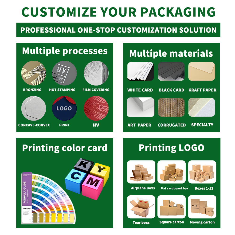 Egyedi hullámkarton leveleződobozok